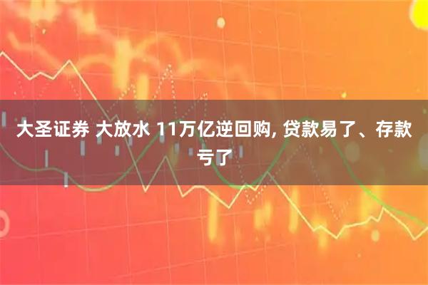 大圣证券 大放水 11万亿逆回购, 贷款易了、存款亏了